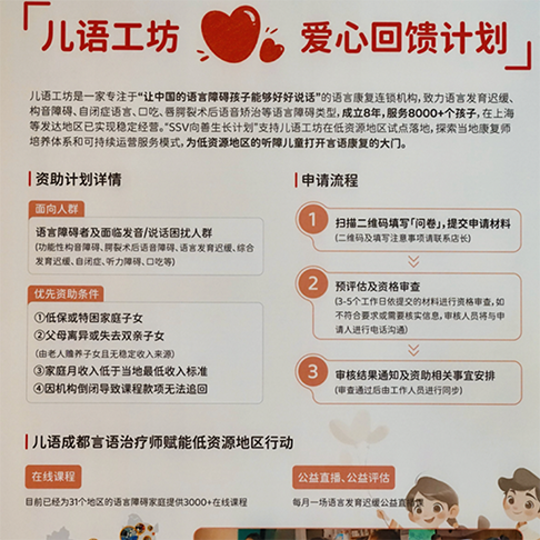 She Loves Tech 2020 冠军证书